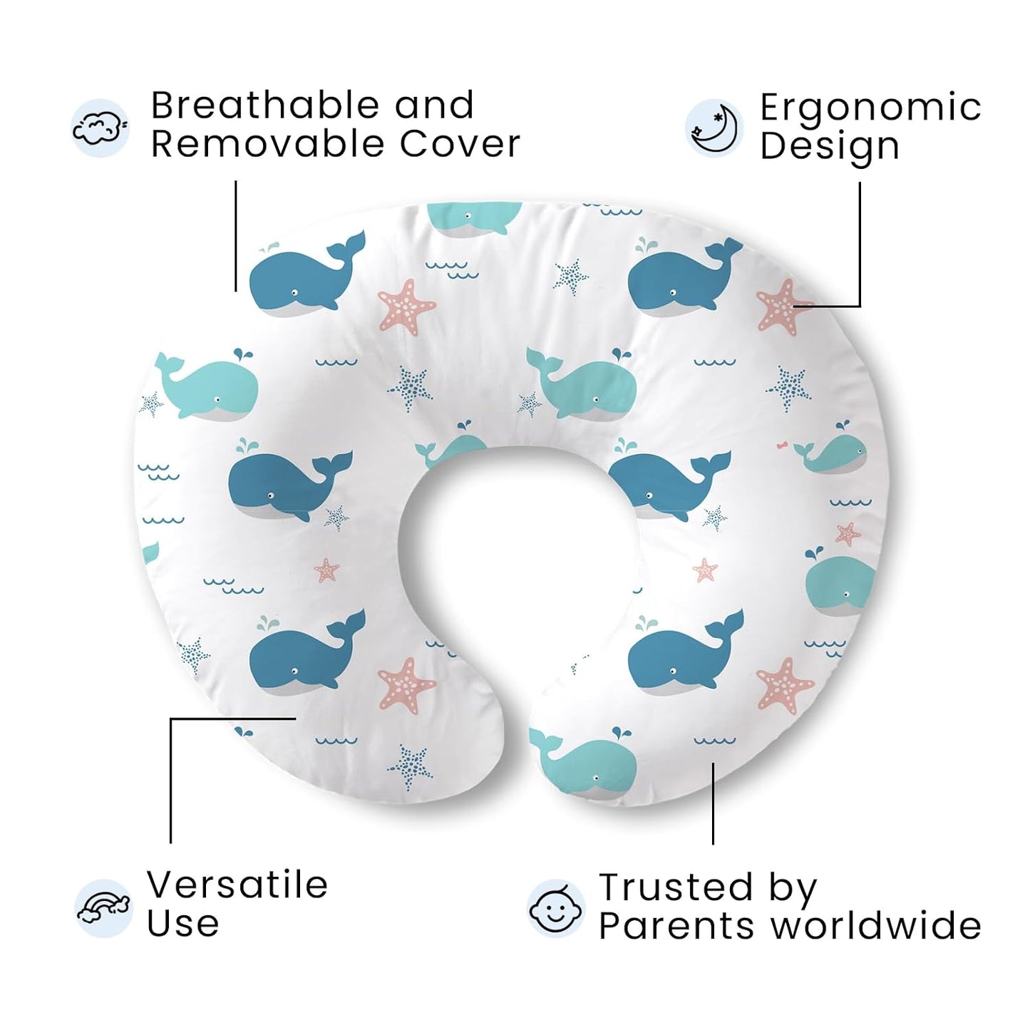 Nursing Pillow for Breastfeeding, Soft and Supportive Breastfeeding Pillow for Mom and Baby, Cute Feeding Pillow with Removable Cover for 0–12 Months, Whale