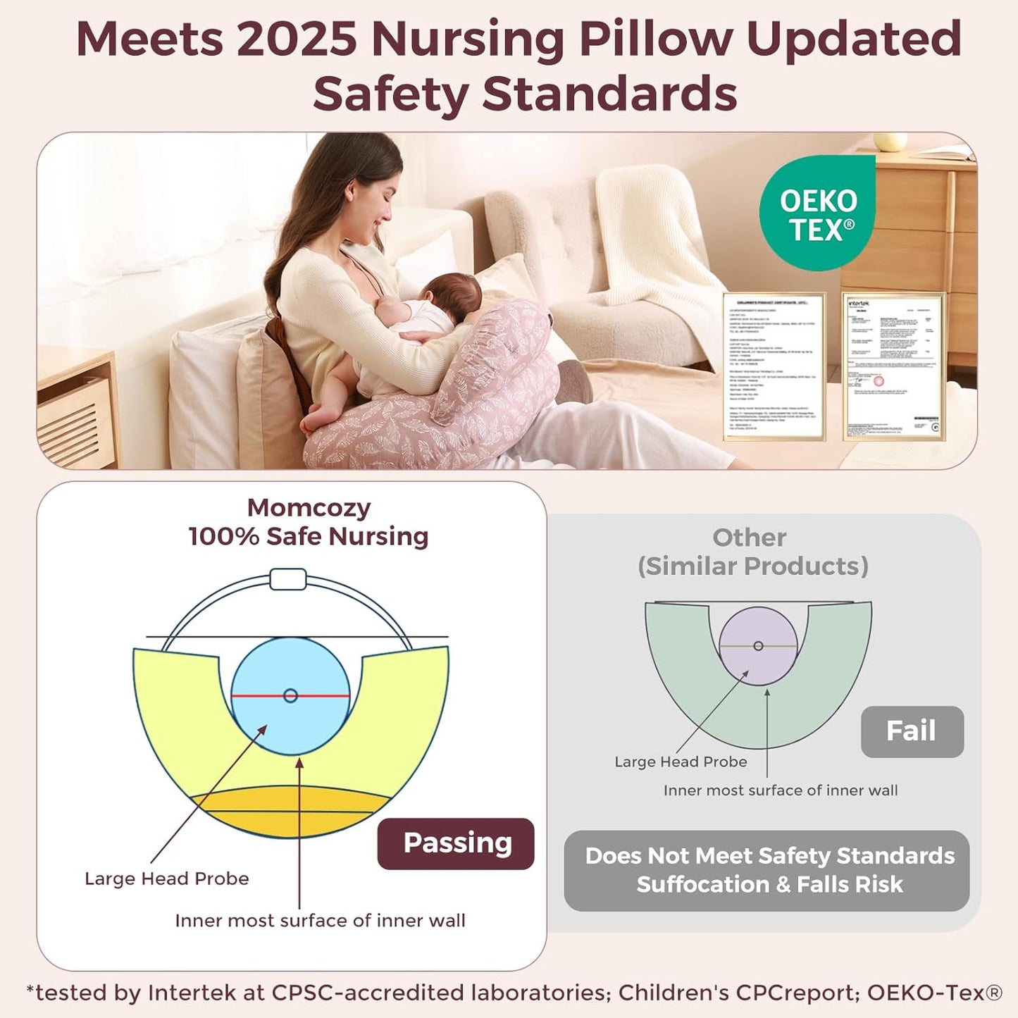 Original Nursing Pillow for Breastfeeding-Innovative Safety Guard - Wider Feeding Pillows for More Support for Mom & Baby- Easier Nursing & Hand Free- Fit for All, Removable Cotton Cover