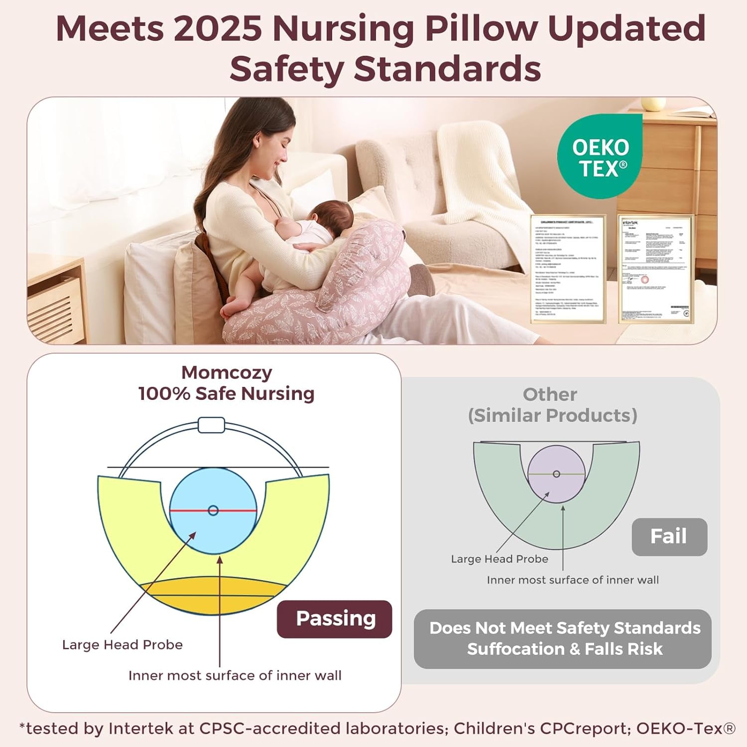 Original Nursing Pillow for Breastfeeding-Innovative Safety Guard - Wider Feeding Pillows for More Support for Mom & Baby- Easier Nursing & Hand Free- Fit for All, Removable Cotton Cover