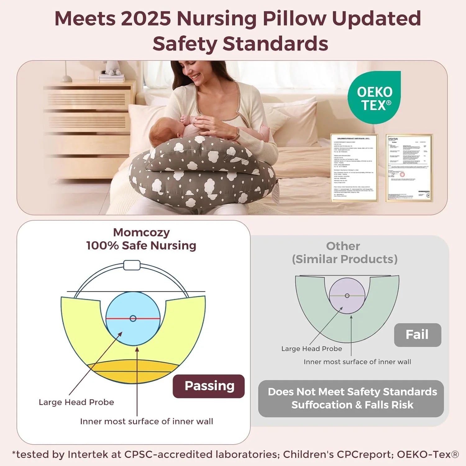 Original Nursing Pillow for Breastfeeding, More Support for Mom, Easier Nursing & Hand Free, Removable Cotton Cover