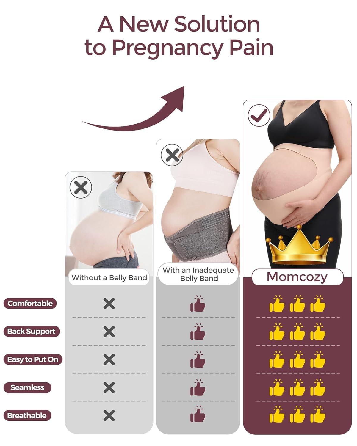 Pregnancy Belly Band, Cozysupport Ergonest Maternity Belly Band, Invisible Pregnancy Belt for Back, Abdomen, Waist