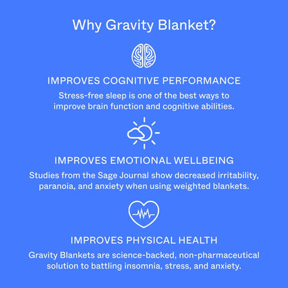 Weighted Blankets for Adults, 15Lbs Grey (48" X 72", Twin/Single) - Heavy Comfort Cotton Blanket with Glass Beads - Utra-Soft Premium Breathable Microfiber Duvet Cover - Machine Washable