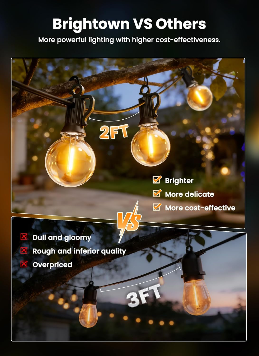 38FT 16LED Solar String Lights Outdoor with Remote & USB Port, Shatterproof Bulbs, Dimmable & Timable, 3 Modes, Patio Lights with Mount Clips for Backyard Garden Decor - Last for 36+Hrs