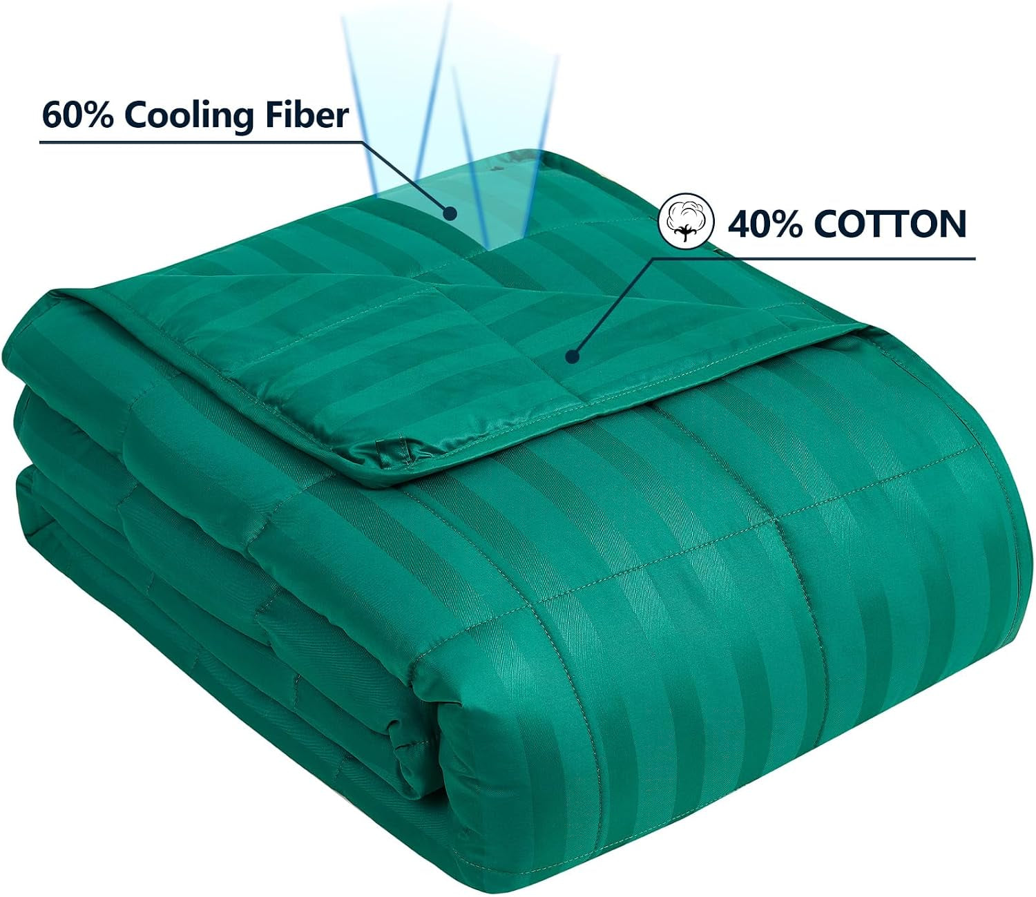 Weighted Blanket Twin Size (48"X72" 20Lbs),Ultra Soft and Cozy Cooling Weighted Blanket Twin Size for Adult,Heavy Blanket with Machine Washable Soft Blanket, Green