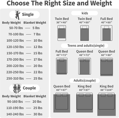 Weighted Blanket King Size for Adults (80"X87" 20Lbs Grey),Cooling Heavy Blanket for Sleeping Perfect for 190-210 Lbs, Breathable Blanket for Adults & Couple All Season, Machine Washable