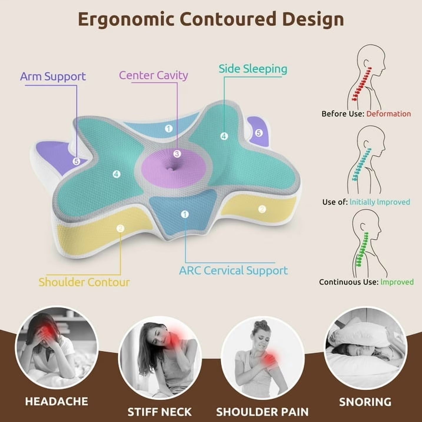 Apex Ergonomic Contour Pillow - Physical misalignment breeds mental static. Recalibrate your structural baseline with elite architectural memory foam. Maximize your REM cycle ROI and wake up primed for execution.