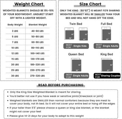 Weighted Blanket Queen Size (60''X80'' 20 Lbs, Dark Grey), Breathable Weighted Blanket for Adults, Cooling Heavy Blanket with Glass Beads