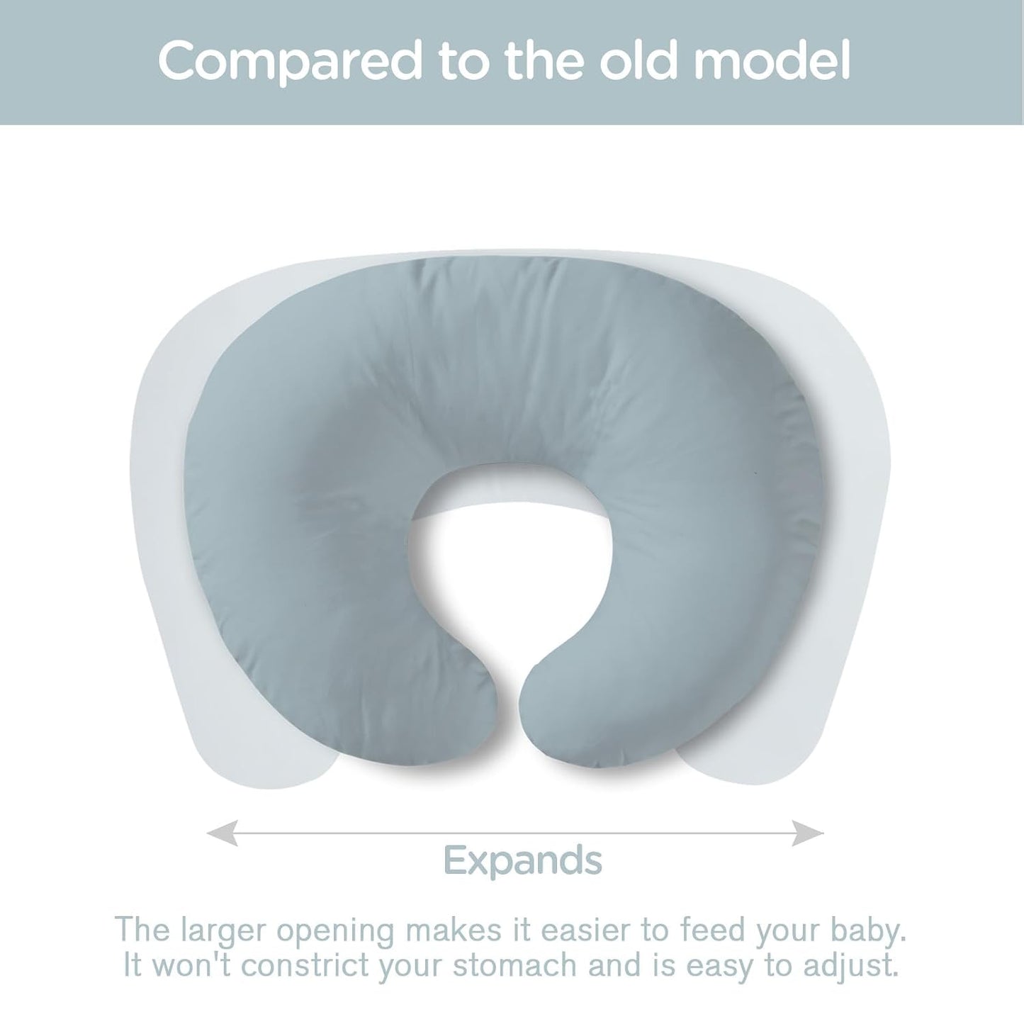 U-Shaped Nursing Pillow with Washable Cover,Blue | Ergonomic U-Shaped Breastfeeding Support Pillow for Mom and Baby, Featuring a Soft, Breathable and Washable Cover
