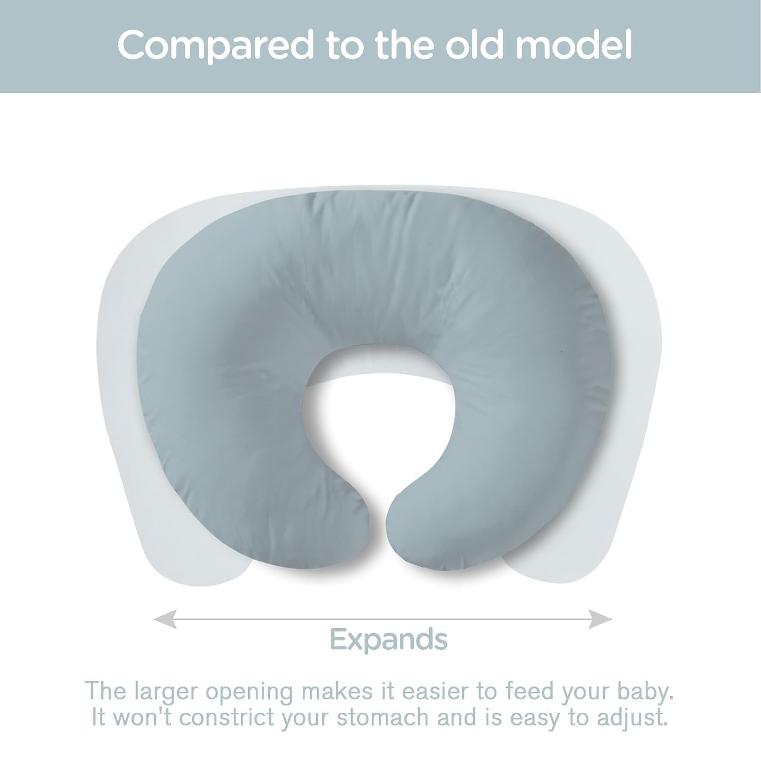 U-Shaped Nursing Pillow with Washable Cover,Blue | Ergonomic U-Shaped Breastfeeding Support Pillow for Mom and Baby, Featuring a Soft, Breathable and Washable Cover