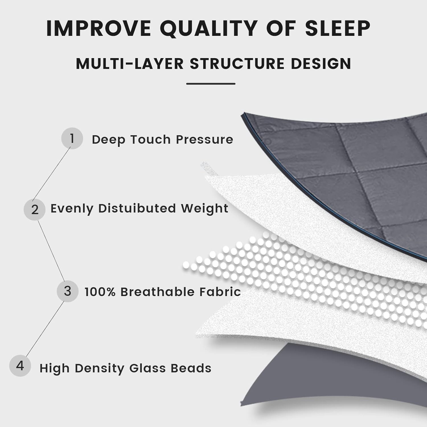 Weighted Blanket Queen Size (60''X80'' 20 Lbs, Dark Grey), Breathable Weighted Blanket for Adults, Cooling Heavy Blanket with Glass Beads
