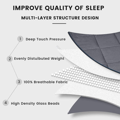 Weighted Blanket Queen Size (60''X80'' 20 Lbs, Dark Grey), Breathable Weighted Blanket for Adults, Cooling Heavy Blanket with Glass Beads
