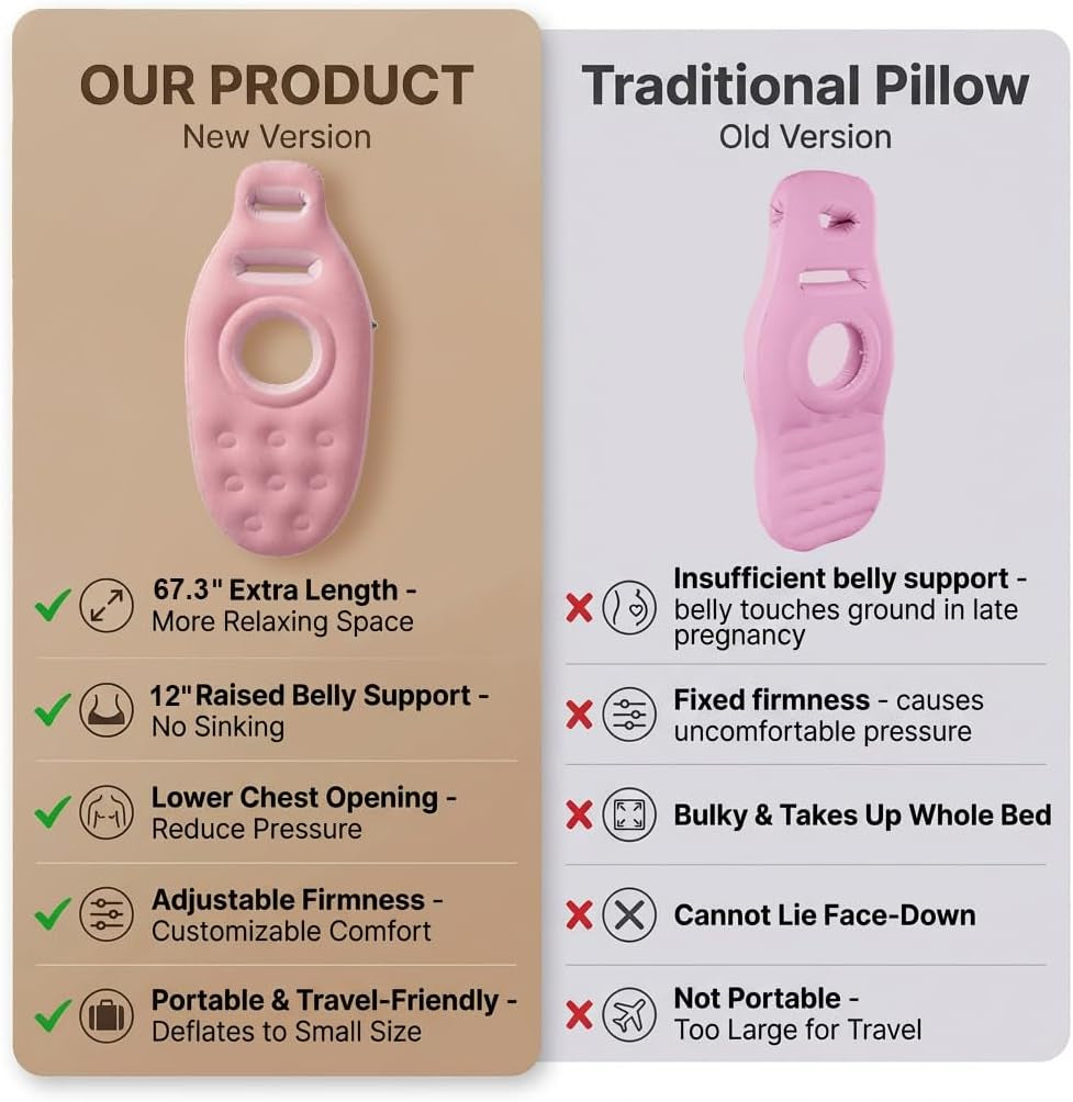 Inflatable Tummy Nest Pregnancy Pillow with Belly Hole, Belly Mattress for Pregnancy Pillow Stomach Sleepers,Maternity Pool Float,Prenatal Massage Pillow,Extra Wide&Tall,All Pregnancy Stages (Pink)