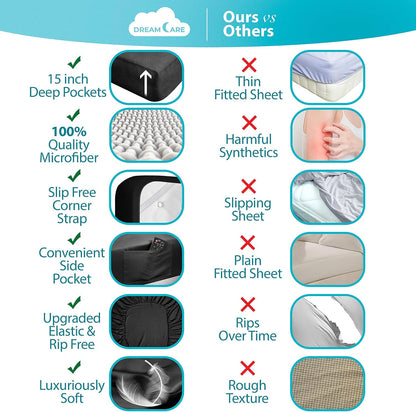 Obsidian Cal-King Cooling Set - Hypoallergenic, thermal-regulating sheets engineered for elite biological recovery. Features tactical side pockets to definitively banish digital devices from your immediate sleep architecture. Master your downtime.